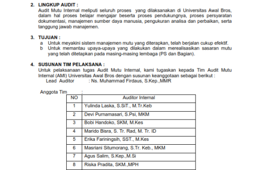 Audit Mutu Internal 2023